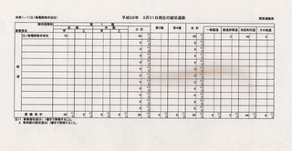 4種ふみきり 江ノ電報告.jpg